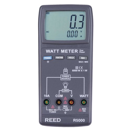 IB824-True RMS Watt Meter