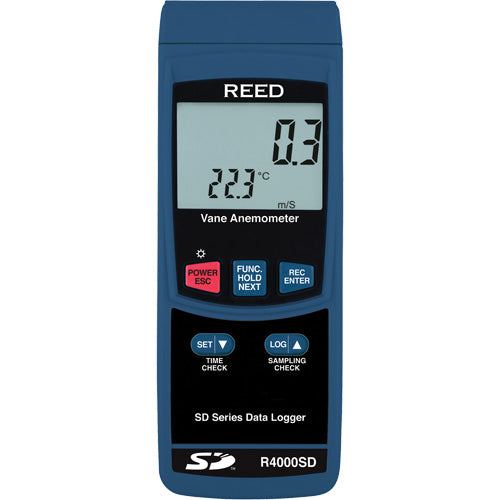 IC511-Thermo-Anemometer
