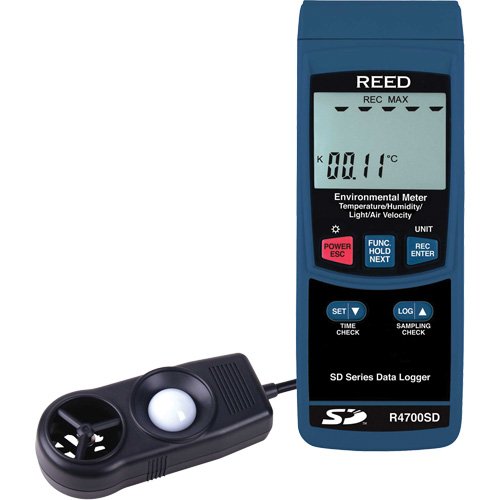 IC551-Data Logging Environmental Meter