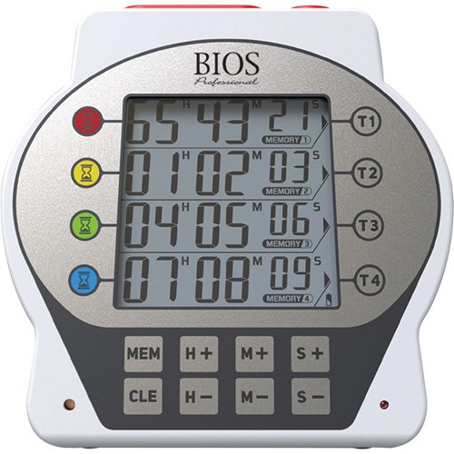IC553-Commercial 4-in-1 Timer