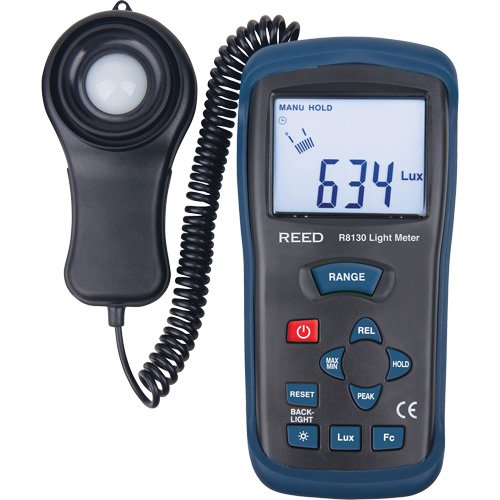 IC656-Light Meter with ISO Certificate