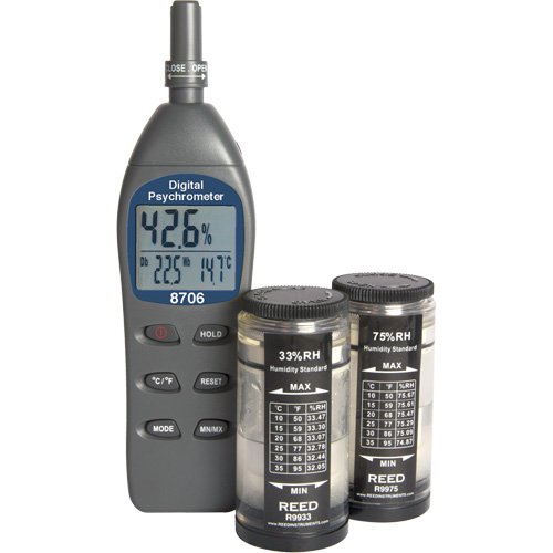 IC698-Psychrometer Kit with Calibration Standards