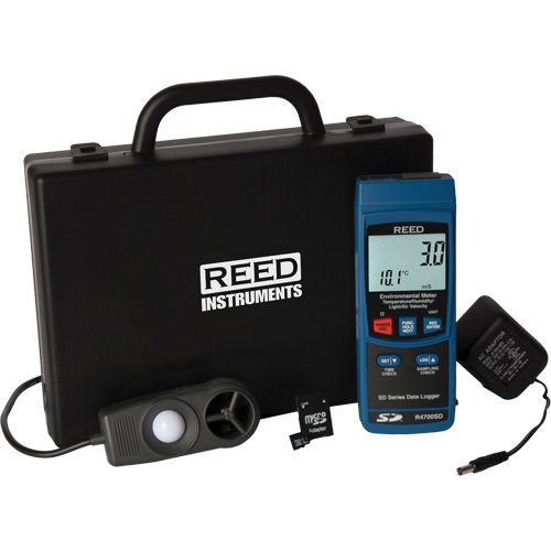 IC710-Environmental Meter Kit