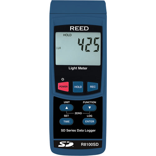 IC733-Light Meter with NIST Certificate