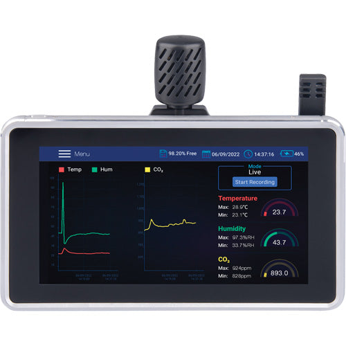 IC868-Indoor Air Quality Meter with Desktop/Wall Mount