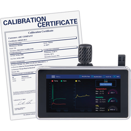IC869-Indoor Air Quality Meter with Desktop/Wall Mount & ISO Certificate