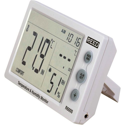 IC987-Temperature & Humidity Monitor