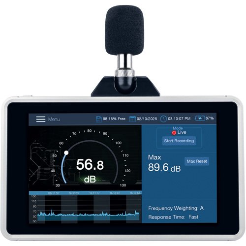 ID569 - Desktop/Wall Mount Sound Level Meter