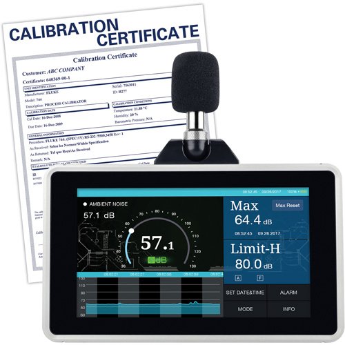 ID570 - Desktop/Wall Mount Sound Level Meter with Calibration Certificate