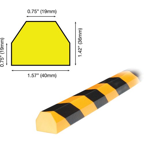 KI365 - CC Profile 5M Surface Protection Bumper Guard