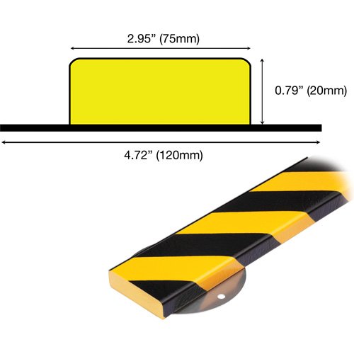 KI369 - WPK-S Profile 1M Surface Protection Bumper Guard Wall Protection Kit
