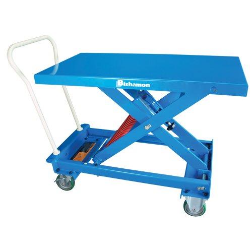 LV462-MobiLeveler® Mobile Self-Levelling Scissor Lift Work Table