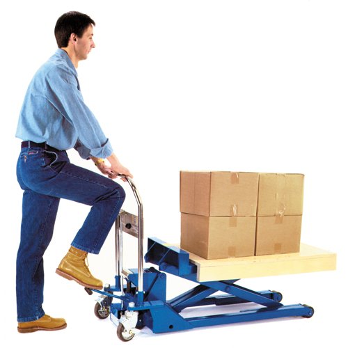 MA464-Low Profile Dandy Lift™ Scissor Lift Table