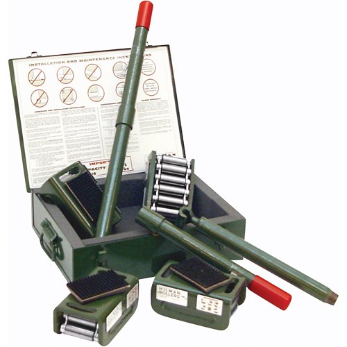 MA879-Machine Roller Kit