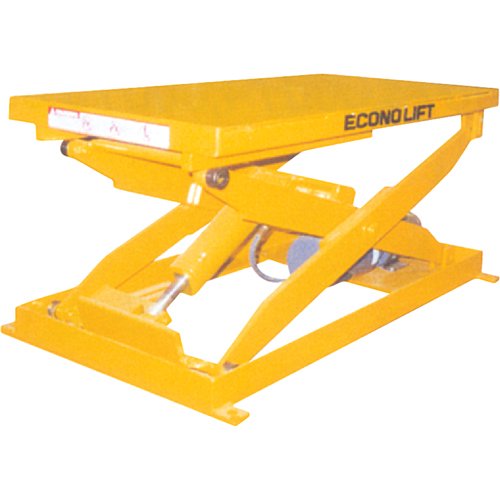MJ516-Hydraulic Scissor Lift Table
