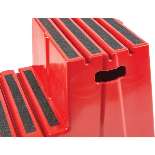 MQ202 - Industrial Step Stool