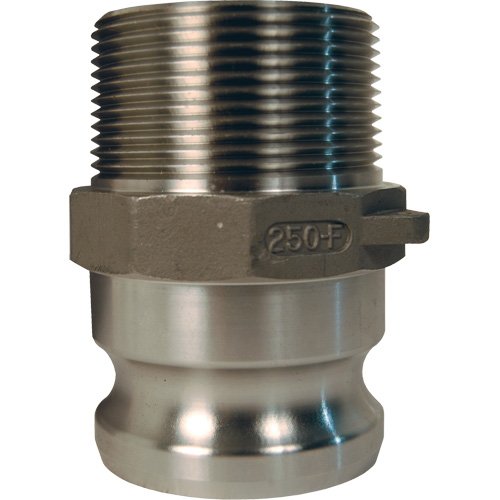 NJE750-Global Cam & Groove Adapter