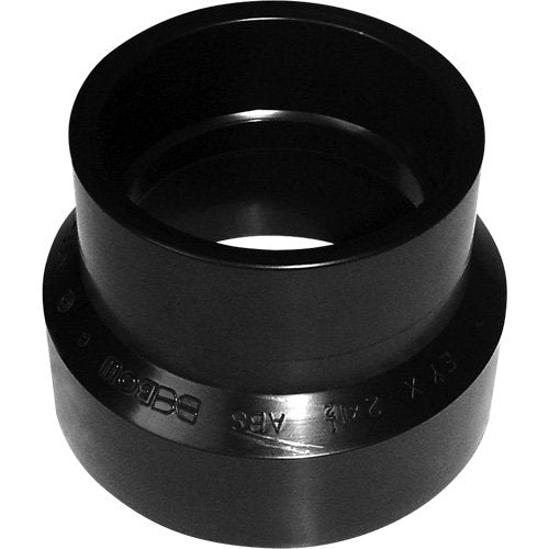 PUL091-Reducing Coupling