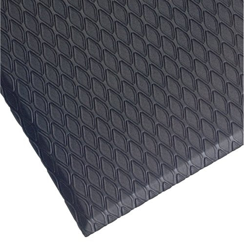 SAR821-Cushion Max™ Mats