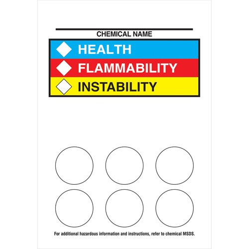 SAX170-Right-To-Know Labeling Kits