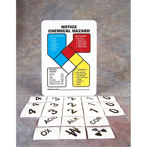 SAX281-"Notice Chemical Hazard" NFPA Sign Kit