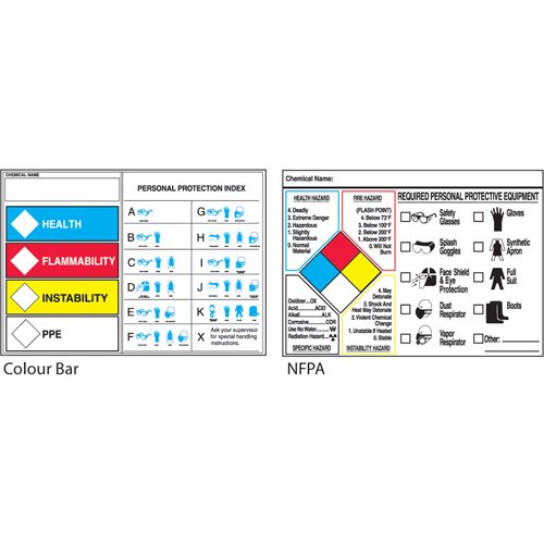 SAX293-WHMIS Safety Label: Health Flammability Instability PPE