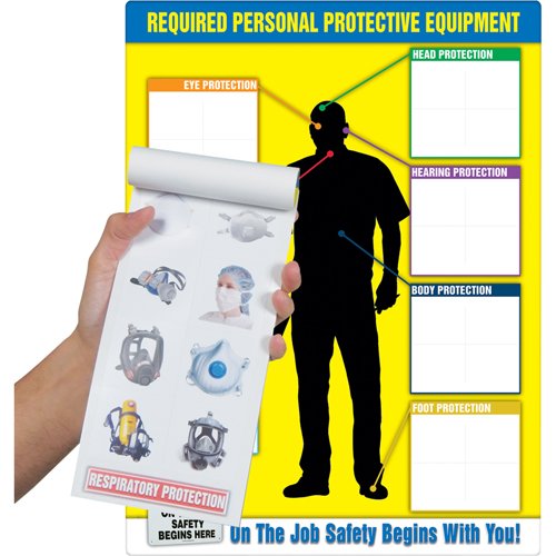 SED561-PPE-IDTM Chart & Label Booklet