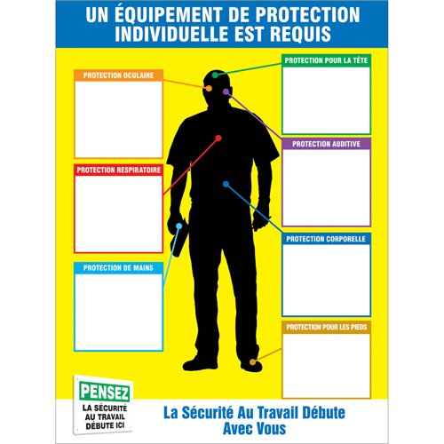 SED565-PPE-IDTM Chart & Label Kits