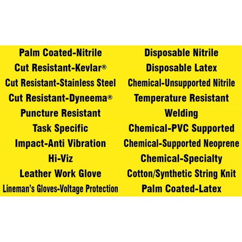 SED801-The Glove Board™ Magnetic Labels