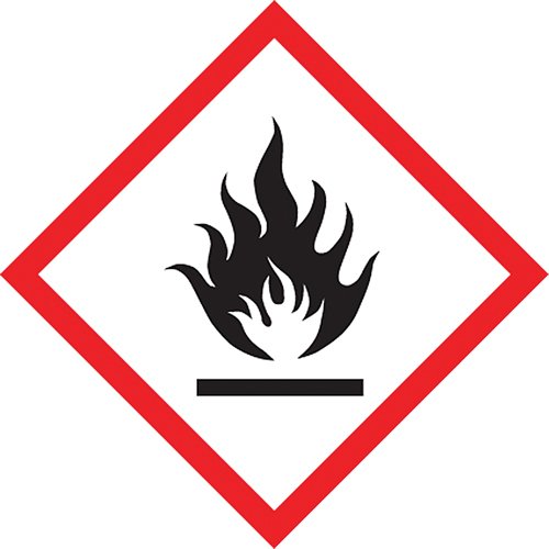 SDN390-GHS Pictogram Labels