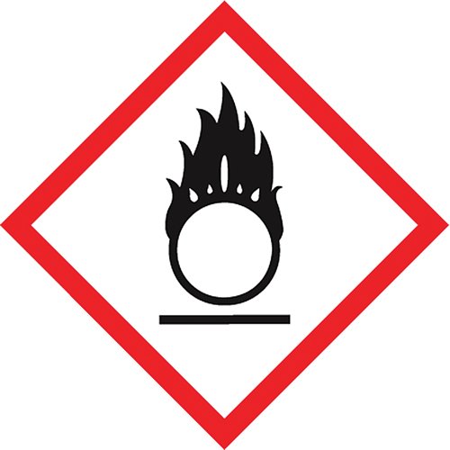 SDN395-GHS Pictogram Labels
