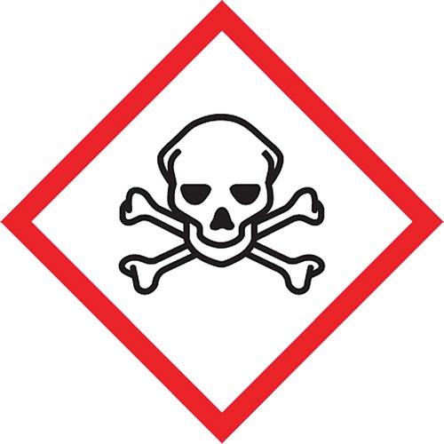 SEF701-GHS Pictogram Labels