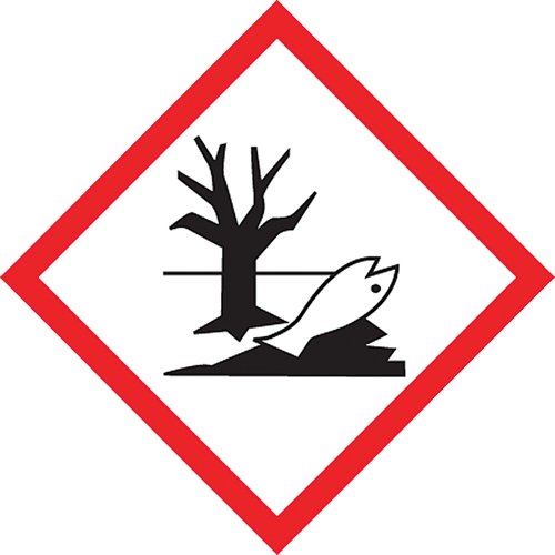 SDN420-GHS Pictogram Labels