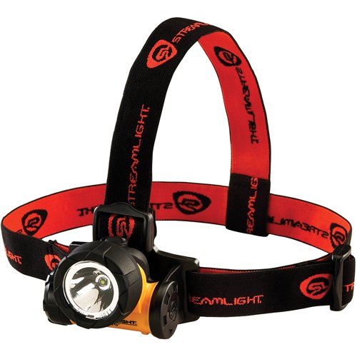 SEJ181-Argo® Headlamp