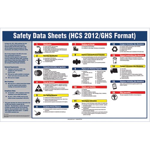 SGO059-Right-To-Know SDS Poster