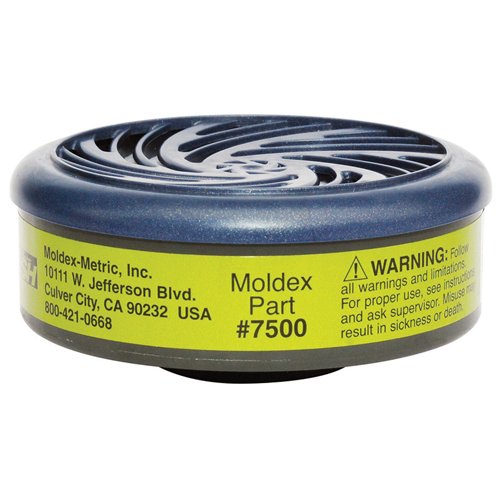 SEJ961-Respirator Cartridge