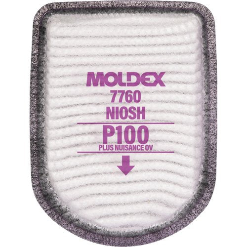 SHH501-Semi-Rectangular Respirator Filter