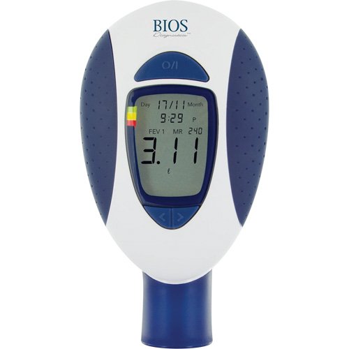 SHI596-Peak Flow Meter for Asthma & COPD