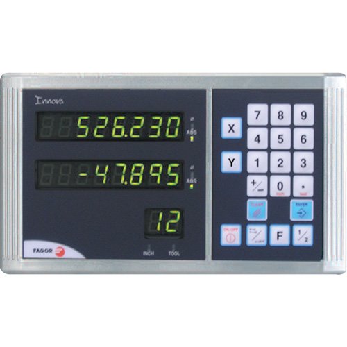 TBM409-Digital Readout