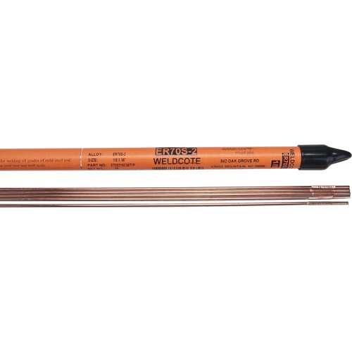 TTU936-36" Cut Length TIG Rods