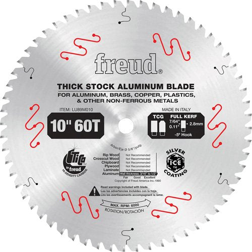 TV658-Industrial Saw Blade