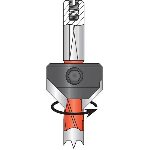 WK527-Countersinks