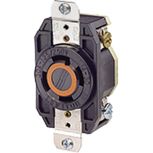 XA895-Single Flush 3-Pole 4-Wire Grounding Receptacle