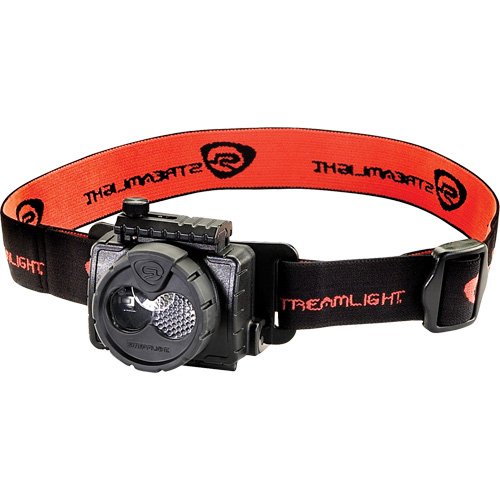 XE758-Double Clutch™ USB Headlamp