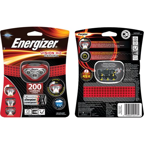 XH077-Vision Headlight