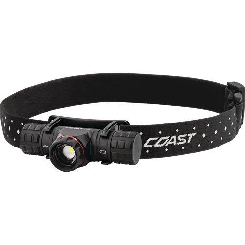 XJ007-XPH30R Headlamp