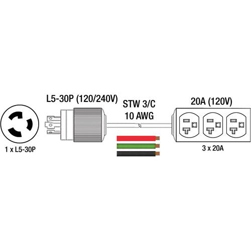 XJ591 - Generator Extension Cord with Tritap