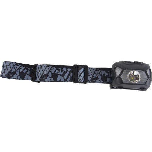XJ621 - Sensor Headlamp with 6 Modes