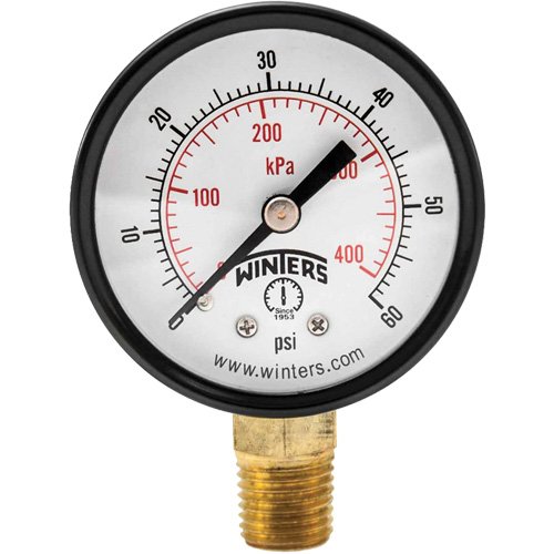 YB875-Economy Pressure Gauge
