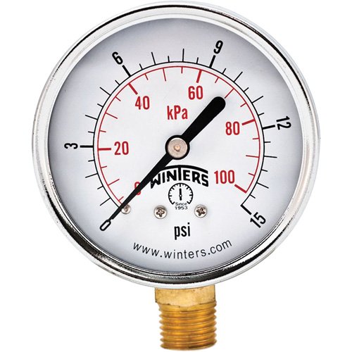 YB879-Economy Pressure Gauge
